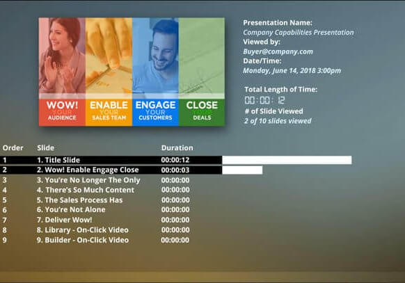 software-solution_track-user-engagement